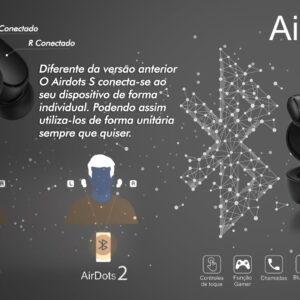 Xiaomi Redmi airdots – Airdots 2:  Fones bluetooth imersivos para o seu dia a dia.